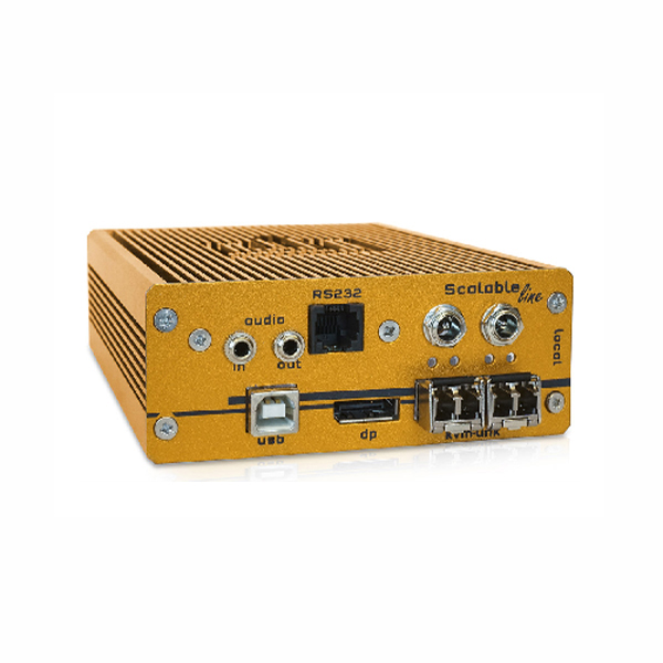 4K60多画面多视图系统