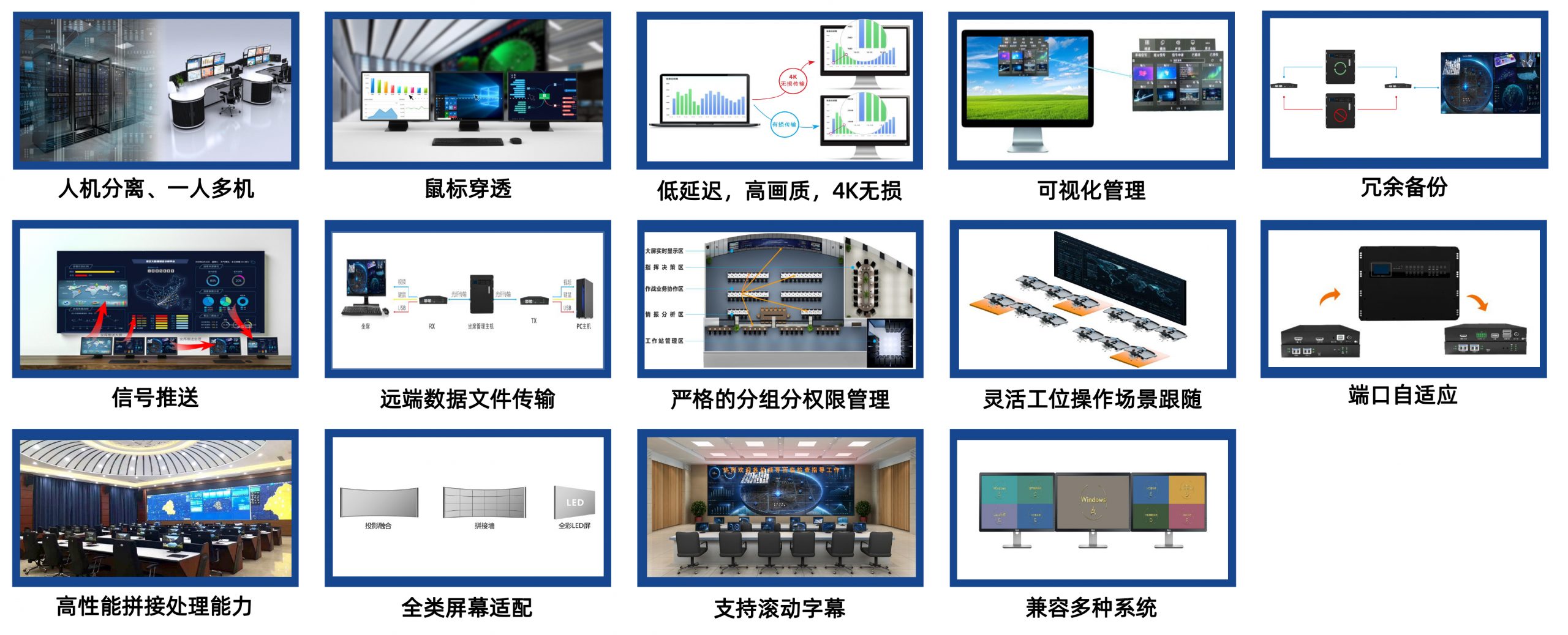 光纤坐席主机(图2)