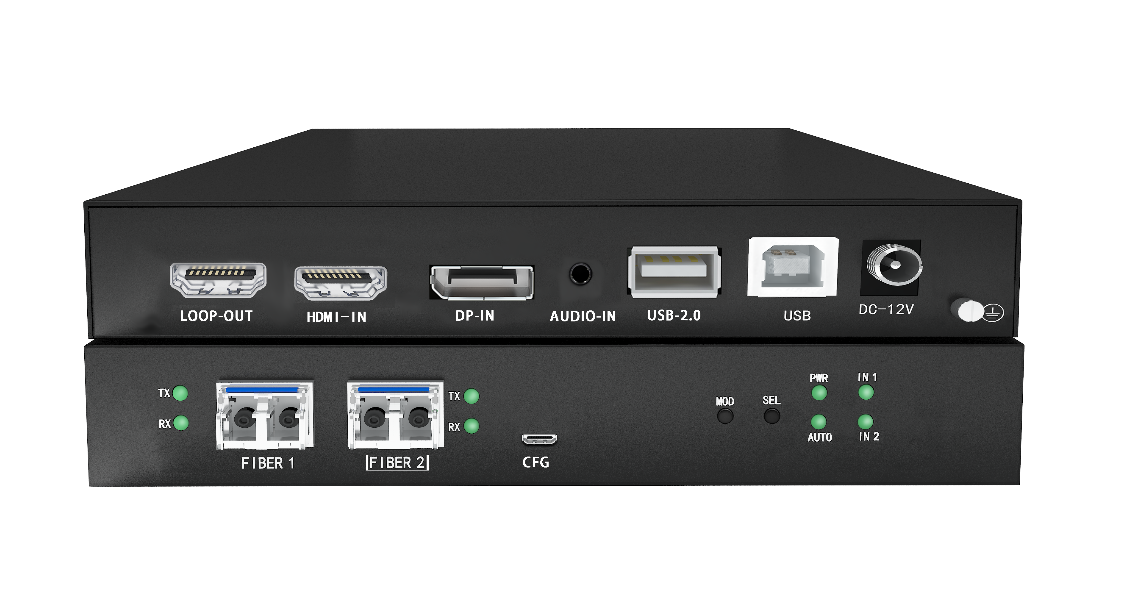 超高清DP/HDMI 4K光纤发送终端(图4)