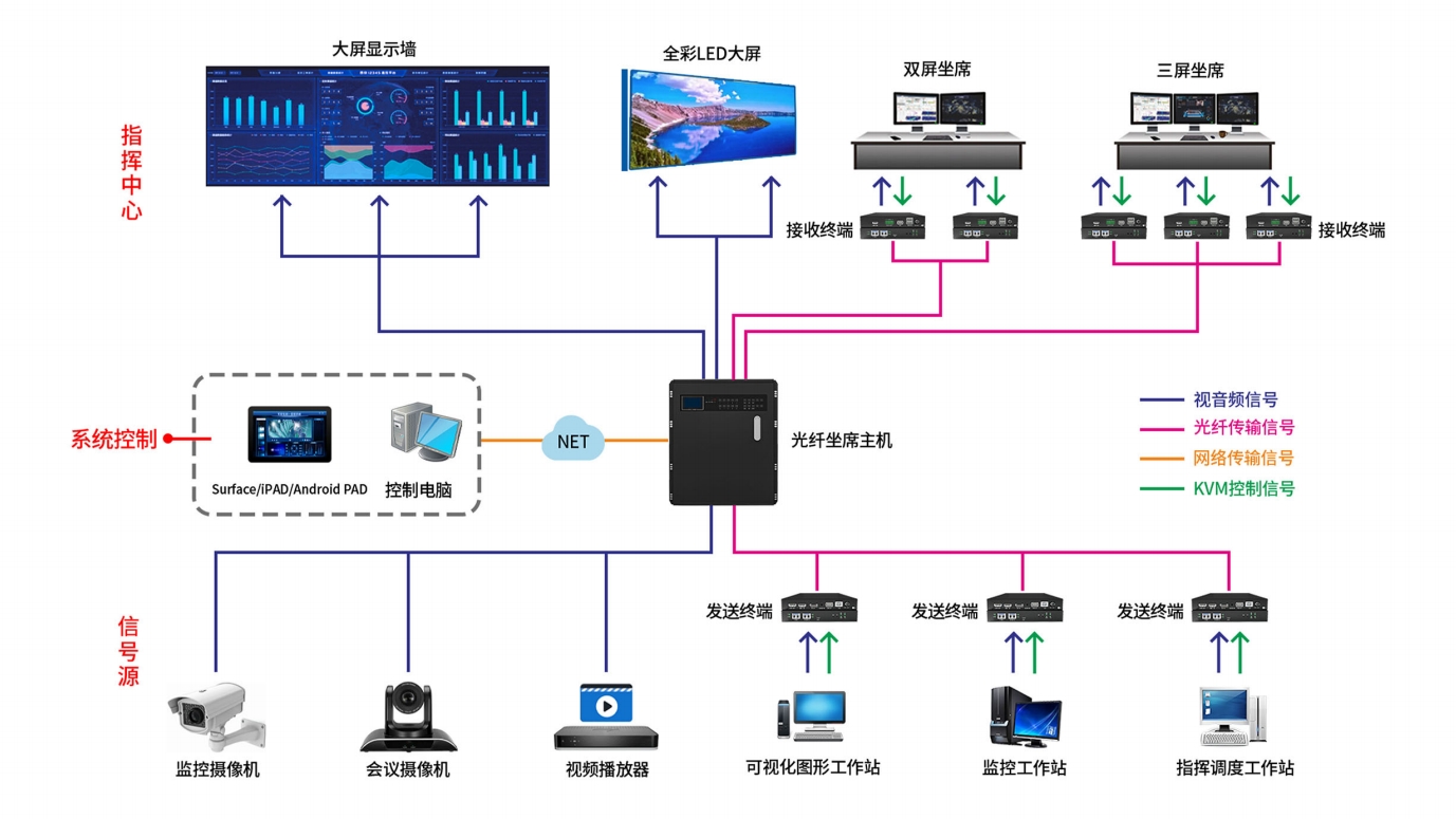 微信截图_20240729132547.png