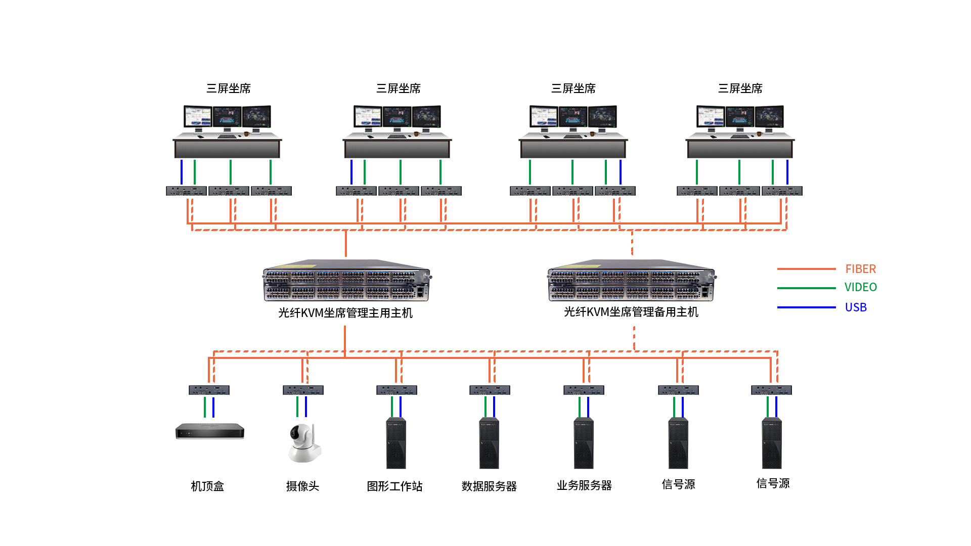 坐席拓补图灰色.jpg